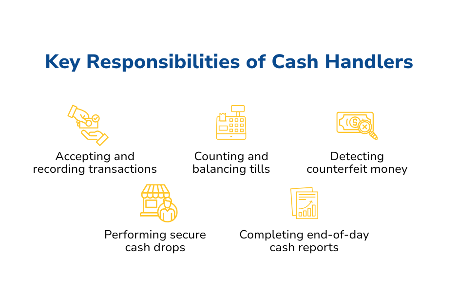 Key Responsibilities of Cash Handling.png